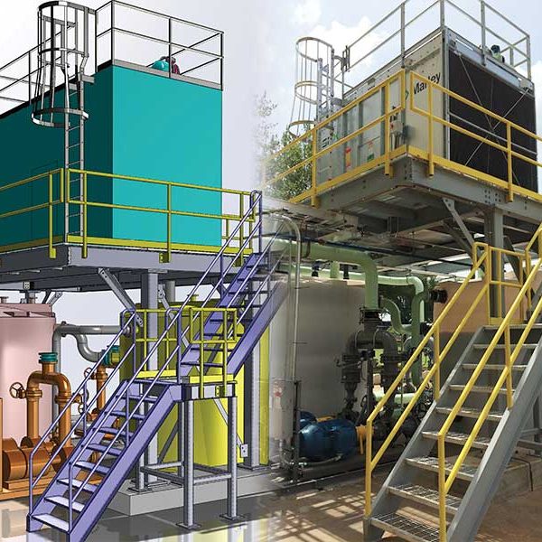 engineering and manufacturing turkey support